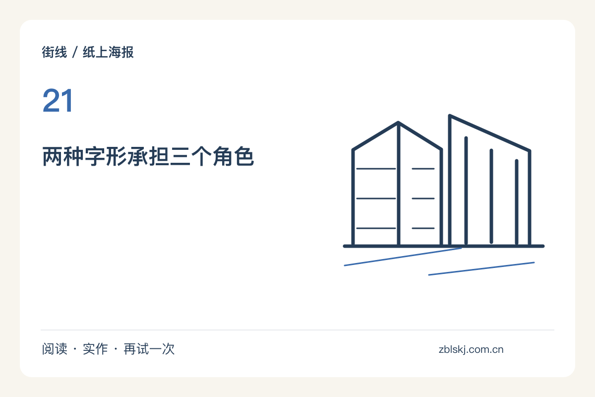 两种字体就够用:区分标题、说明与署名主题图解